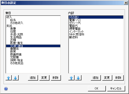 費目の設定