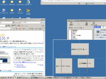 仮想画面マネージャ