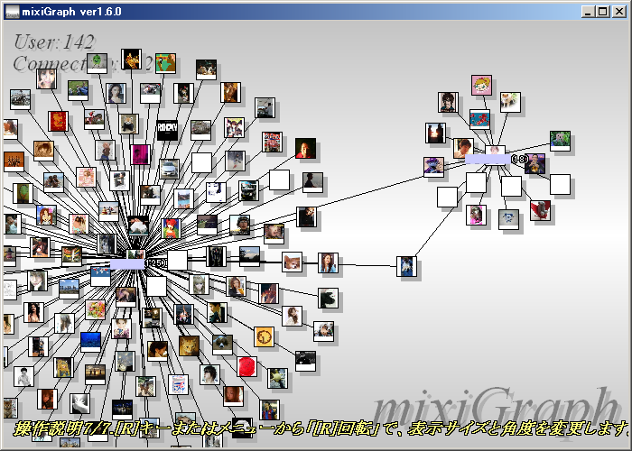mixiGraph