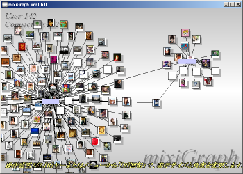 mixiGraph のスクリーンショット