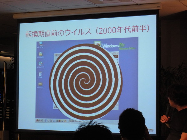 2000年代前半のウイルス