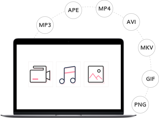 音楽付きのスライドショー作成や、ISO ファイルの書き込みも