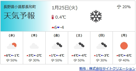 設置サンプル