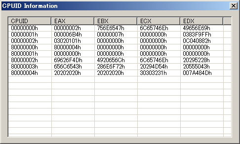 CPUID Information