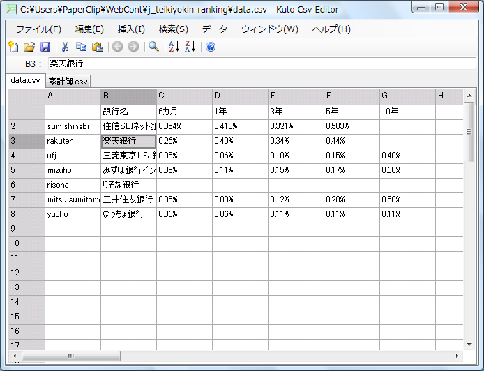 Kuto Csv Editor