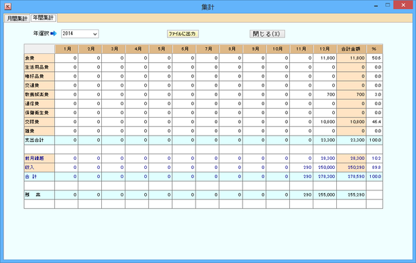 集計 - 年間集計