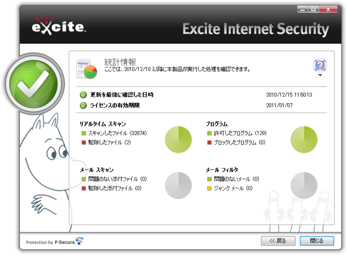 統計情報