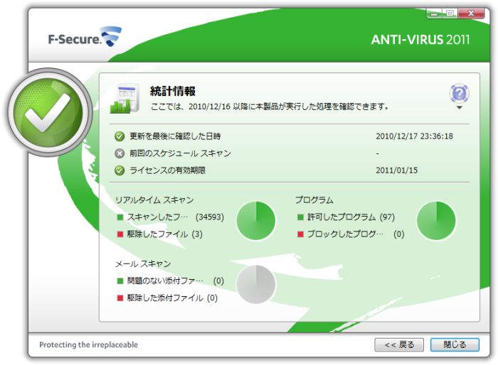 統計情報