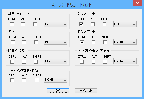 キーボードショートカット