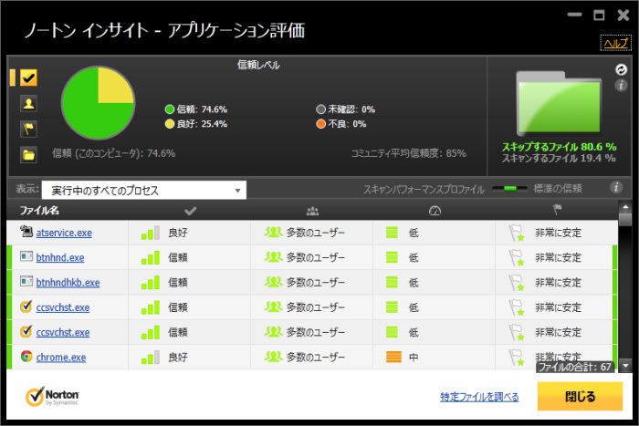 Norton インサイト - アプリケーション評価