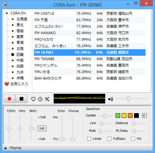 3バンドイコライザー/スペクトラムアナライザ