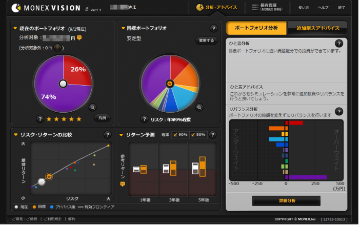 MONEX VISION