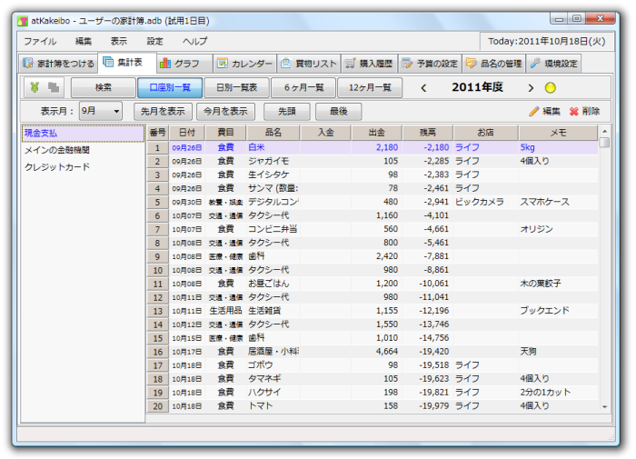 集計表 - 口座別一覧