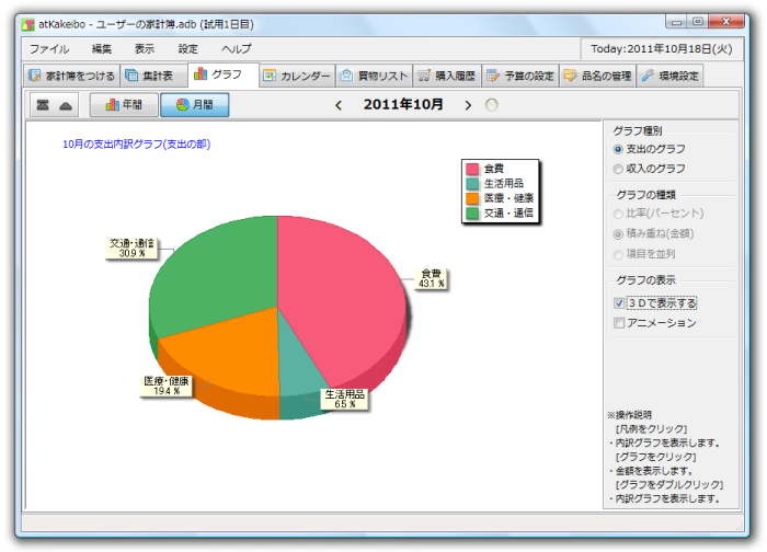 支出内訳グラフ - 月間