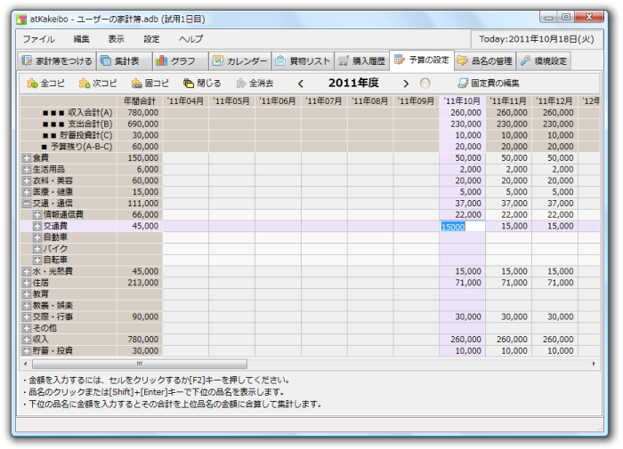 予算の設定