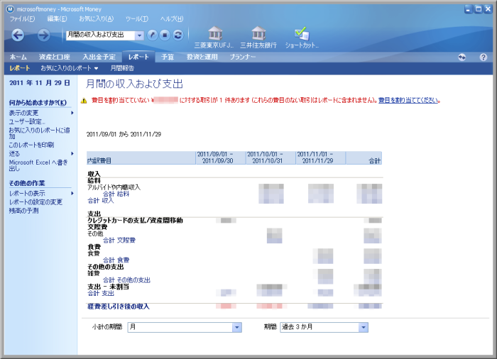 月間の収入および支出