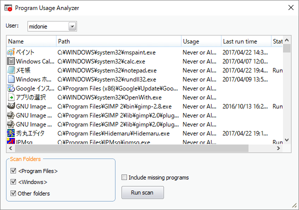 Program Usage Analyzer