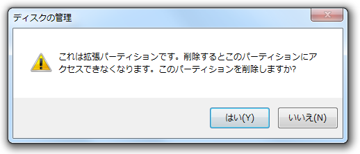 拡張パーテーションのフォーマット