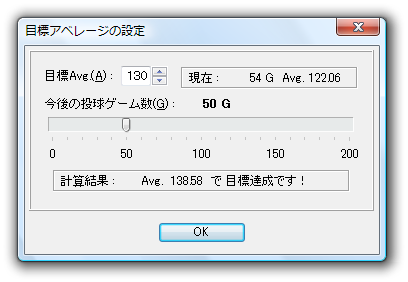 目標アベレージの設定