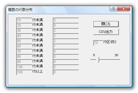 関数の行数分布