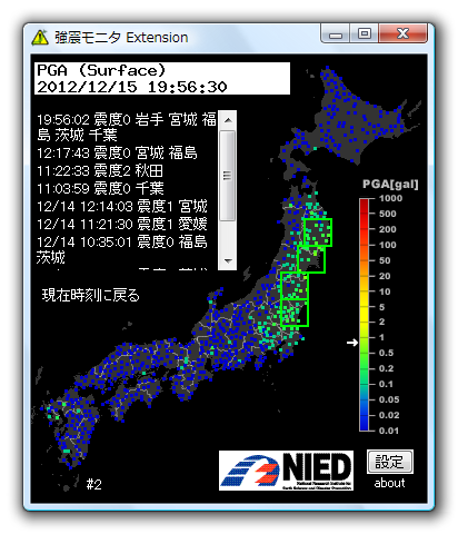 モニタの表示