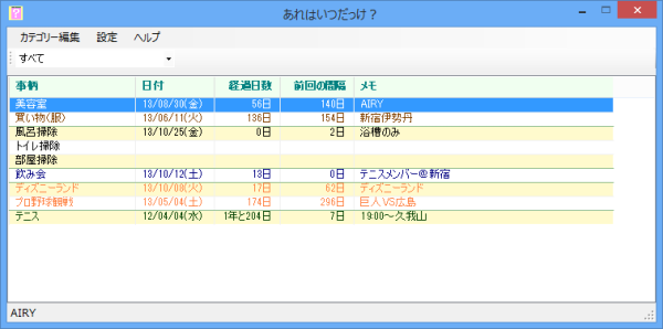 あれはいつだっけ？