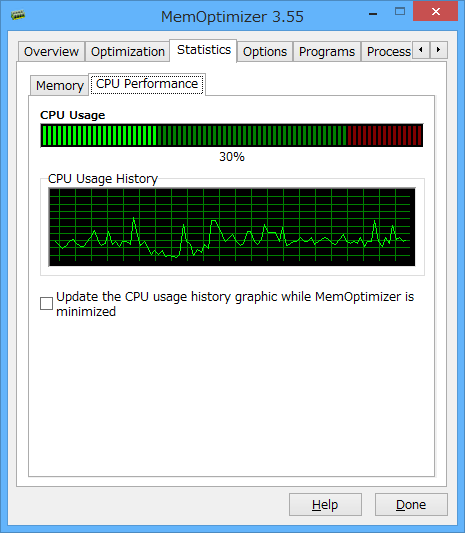 Statistics（統計） - CPU Peformance（CPU パフォーマンス）