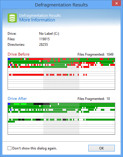 Defragmentation Results（デフラグの実施結果）