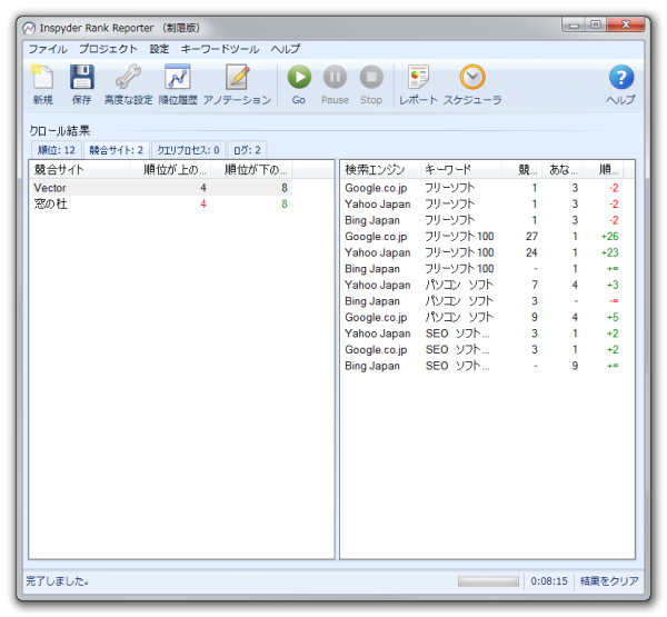 競合サイトとの順位の差異を表示