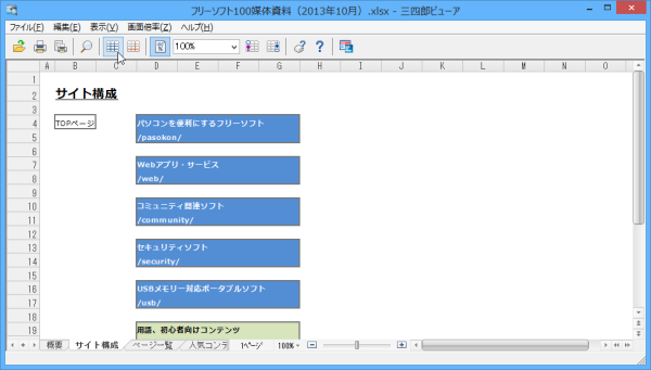 格子表示切り替え