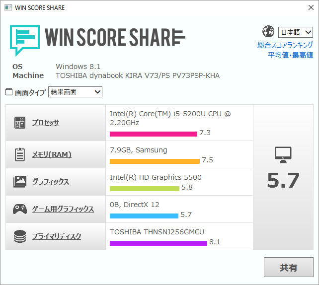 WIN SCORE SHARE のサムネイル