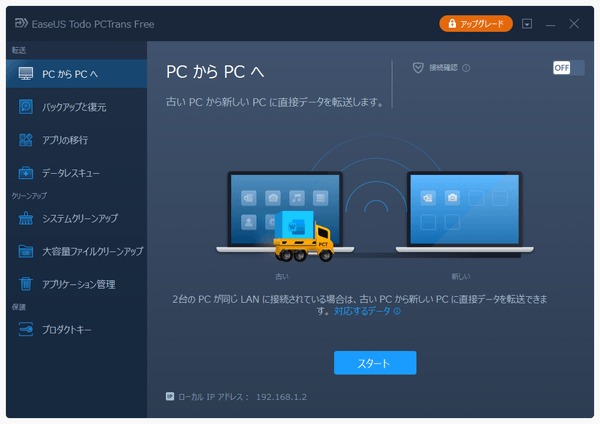 PC から PC へ