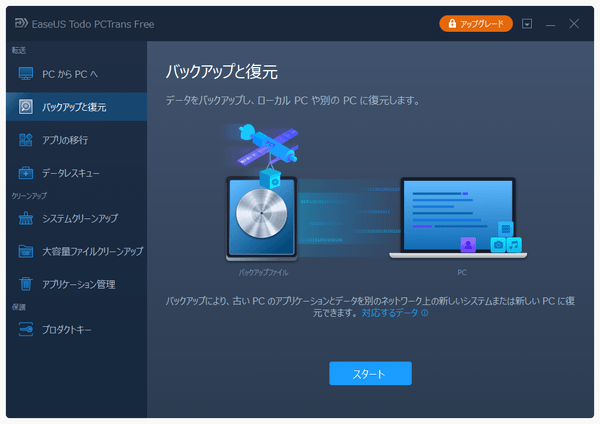 バックアップと復元