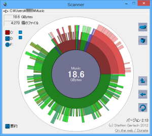 Scanner