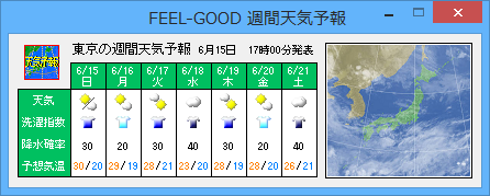 週間天気予報