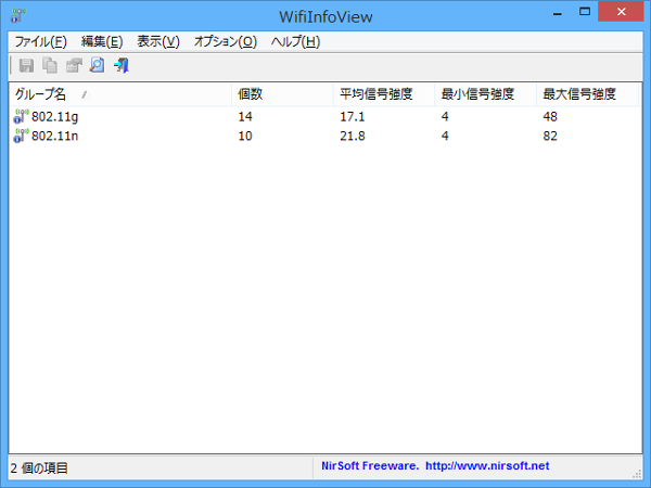 PHY タイプ概要モード