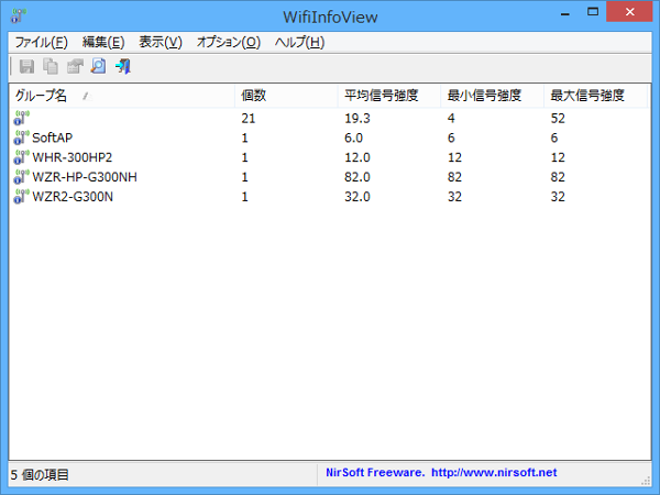 ルーターモデル概要モード