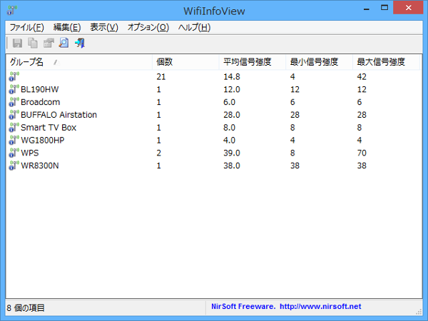 ルーター名概要モード