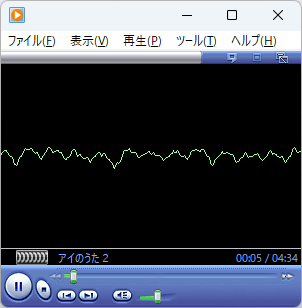 スキン表示