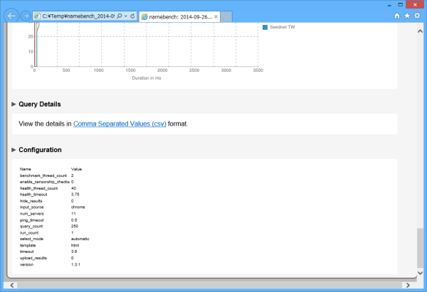 レポート - Comma Separated Values (csv) フォーマットでのダウンロード