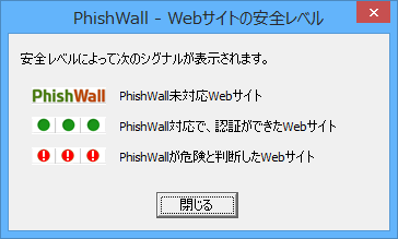 Web サイトの安全レベル