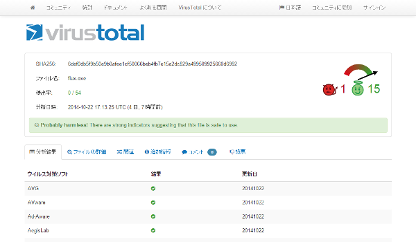 VirusTotal のスキャン結果ページ