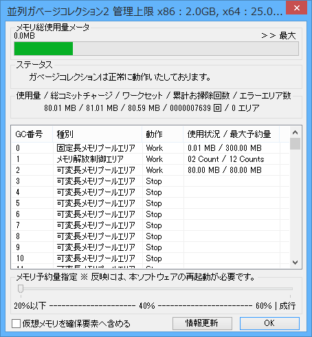 メモリ管理情報