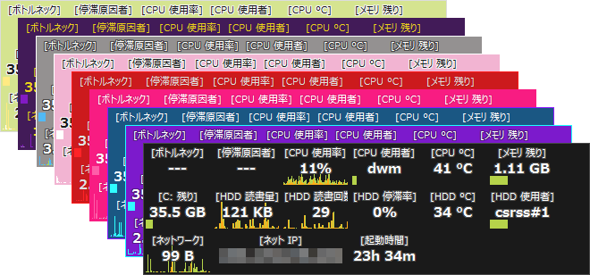 Moo0 システムモニター のスクリーンショット