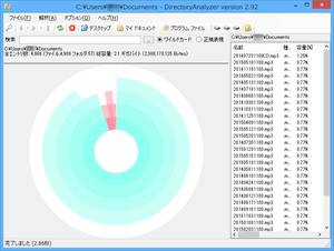 DirectoryAnalyzer