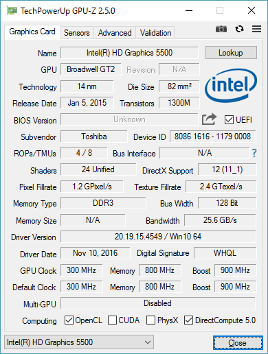 「Graphics Card」タブ