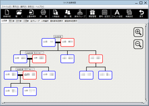 親戚まっぷシリーズ つくれる家系図
