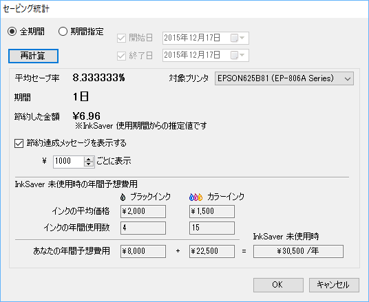 セービング統計