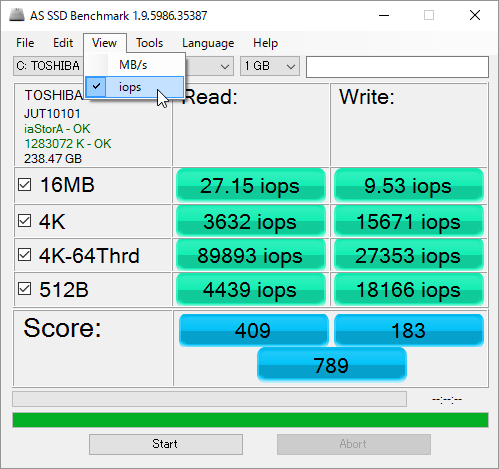 iops 表示