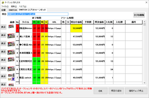 オークション落札の友